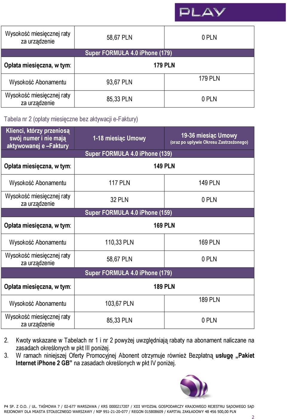 nie mają aktywowanej e Faktury 1-18 miesiąc Umowy 4.