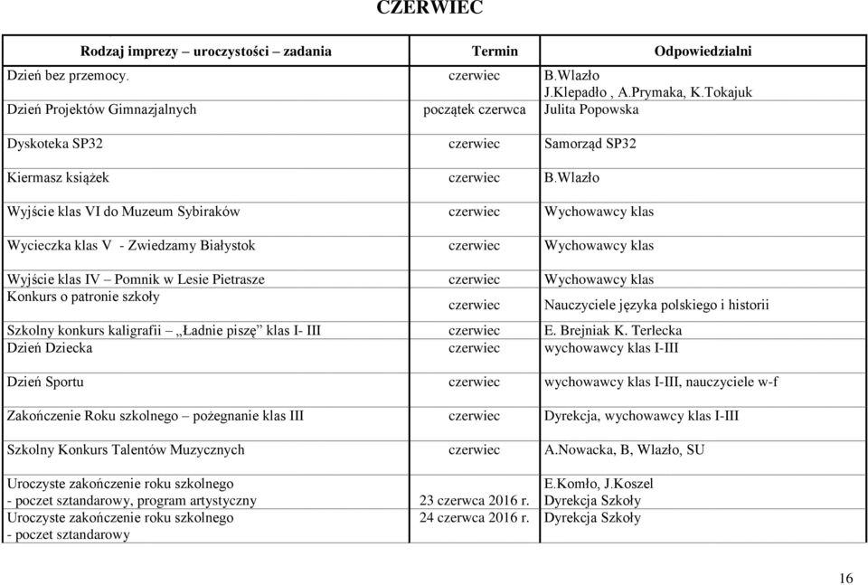 Wlazło Wyjście klas VI do Muzeum Sybiraków czerwiec Wychowawcy klas Wycieczka klas V - Zwiedzamy Białystok czerwiec Wychowawcy klas Wyjście klas IV Pomnik w Lesie Pietrasze czerwiec Wychowawcy klas