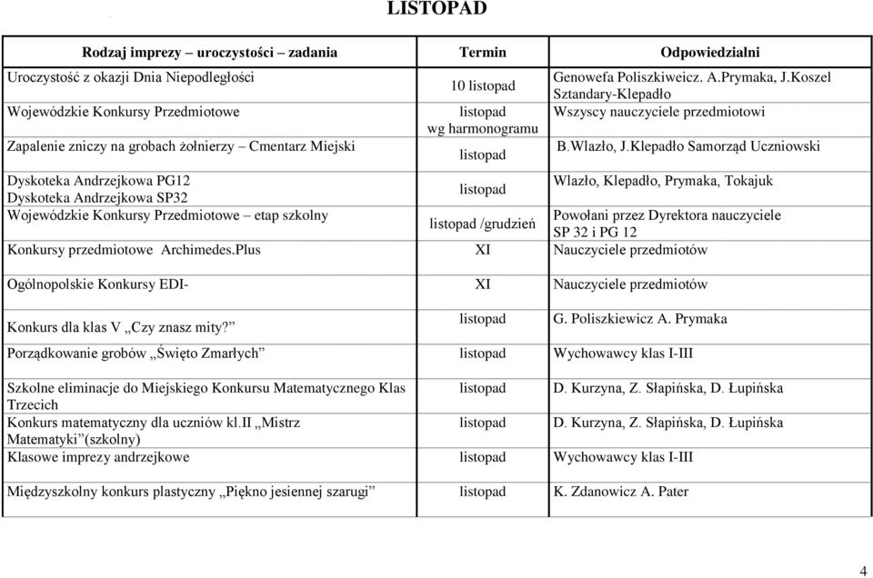 Koszel Sztandary-Klepadło Wszyscy nauczyciele przedmiotowi B.Wlazło, J.