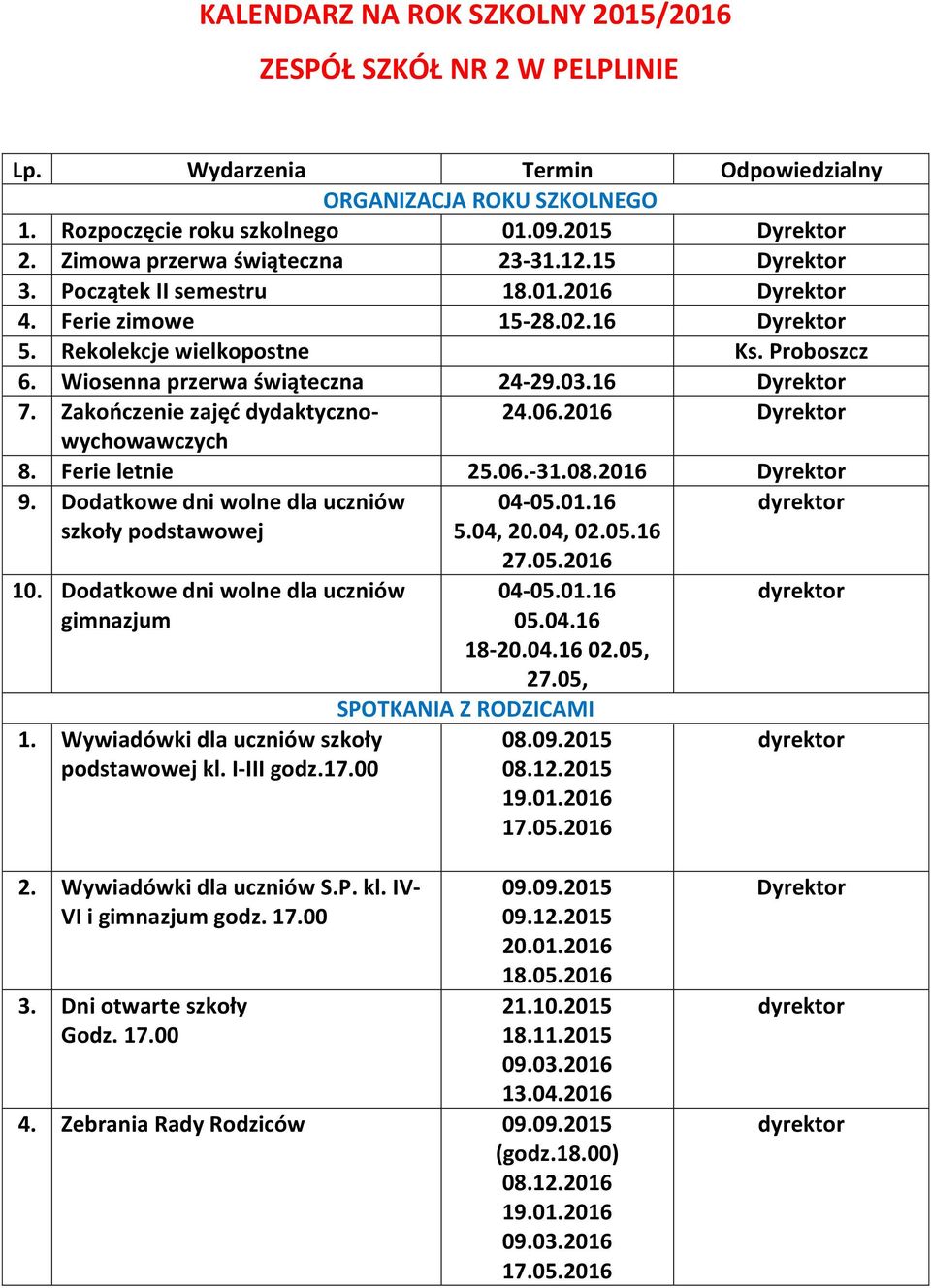 Wiosenna przerwa świąteczna 24-29.03.16 Dyrektor 7. Zakończenie zajęć dydaktycznowychowawczych 24.06.2016 Dyrektor 8. Ferie letnie 25.06.-31.08.2016 Dyrektor 9.