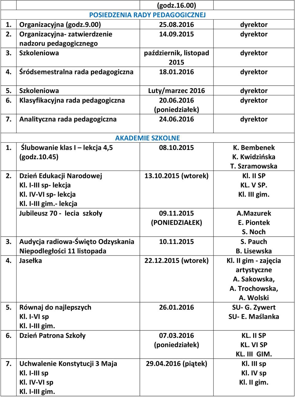 Ślubowanie klas I lekcja 4,5 (godz.10.45) 2. Dzień Edukacji Narodowej Kl. I-III sp- lekcja Kl. IV-VI sp- lekcja Kl. I-III gim.- lekcja AKADEMIE SZKOLNE 08.10.2015 K. Bembenek K. Kwidzińska T.