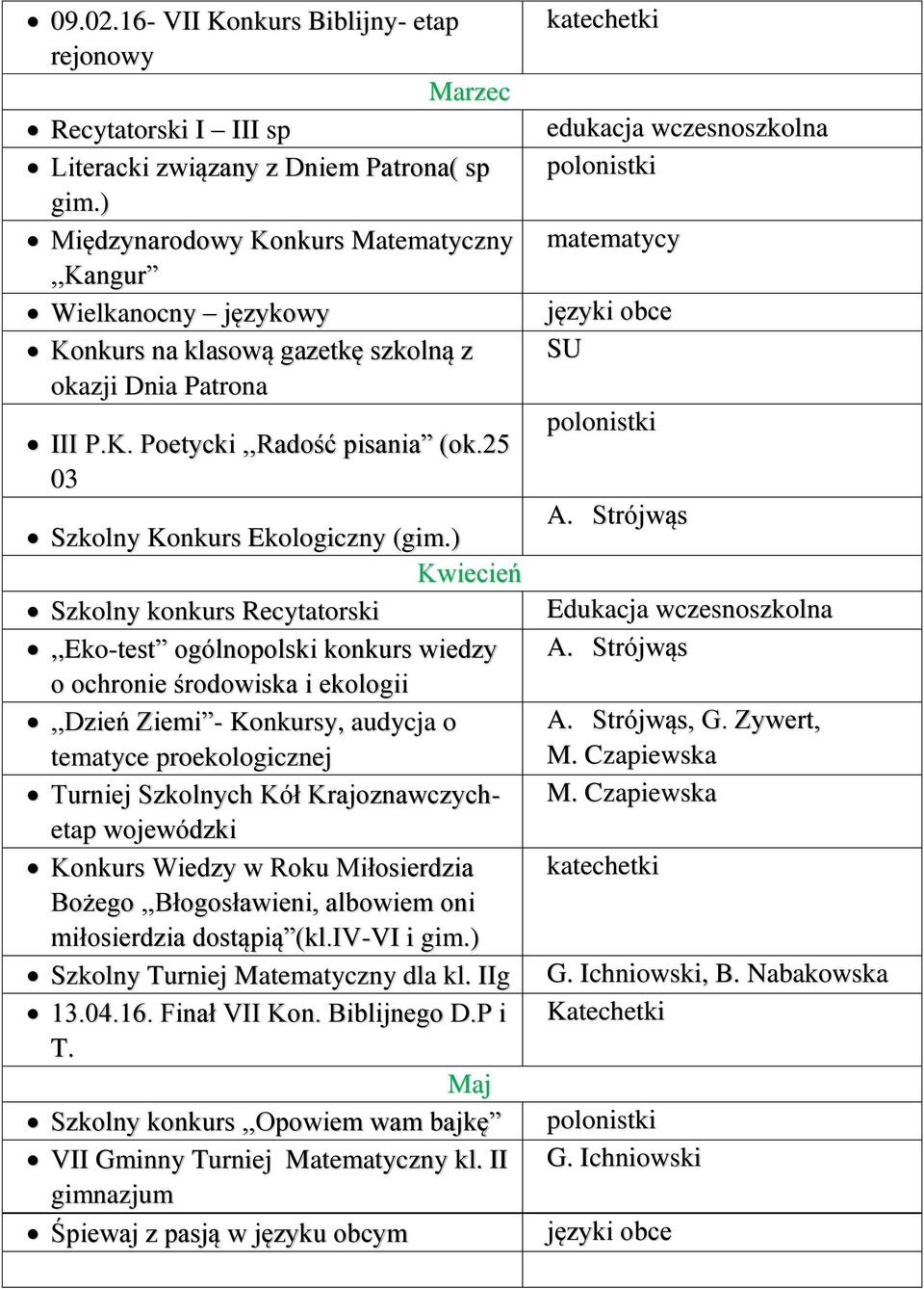 25 03 Szkolny Konkurs Ekologiczny (gim.