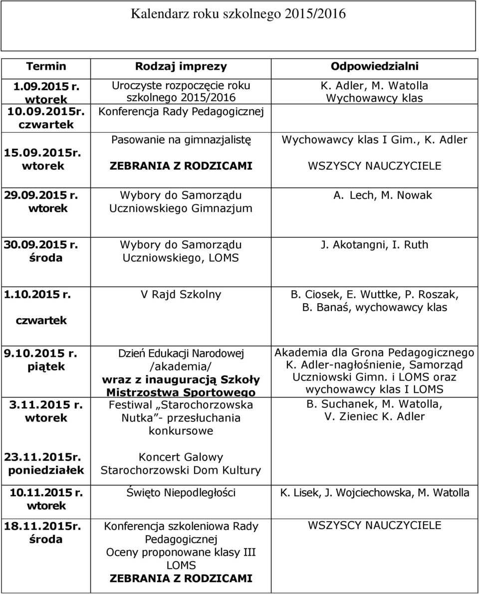 Adler WSZYSCY NAUCZYCIELE 29.09.2015 r. 30.09.2015 r. Wybory do Samorządu Uczniowskiego Gimnazjum Wybory do Samorządu Uczniowskiego, LOMS A. Lech, M. Nowak J. Akotangni, I. Ruth 1.10.2015 r. 9.10.2015 r. 3.11.