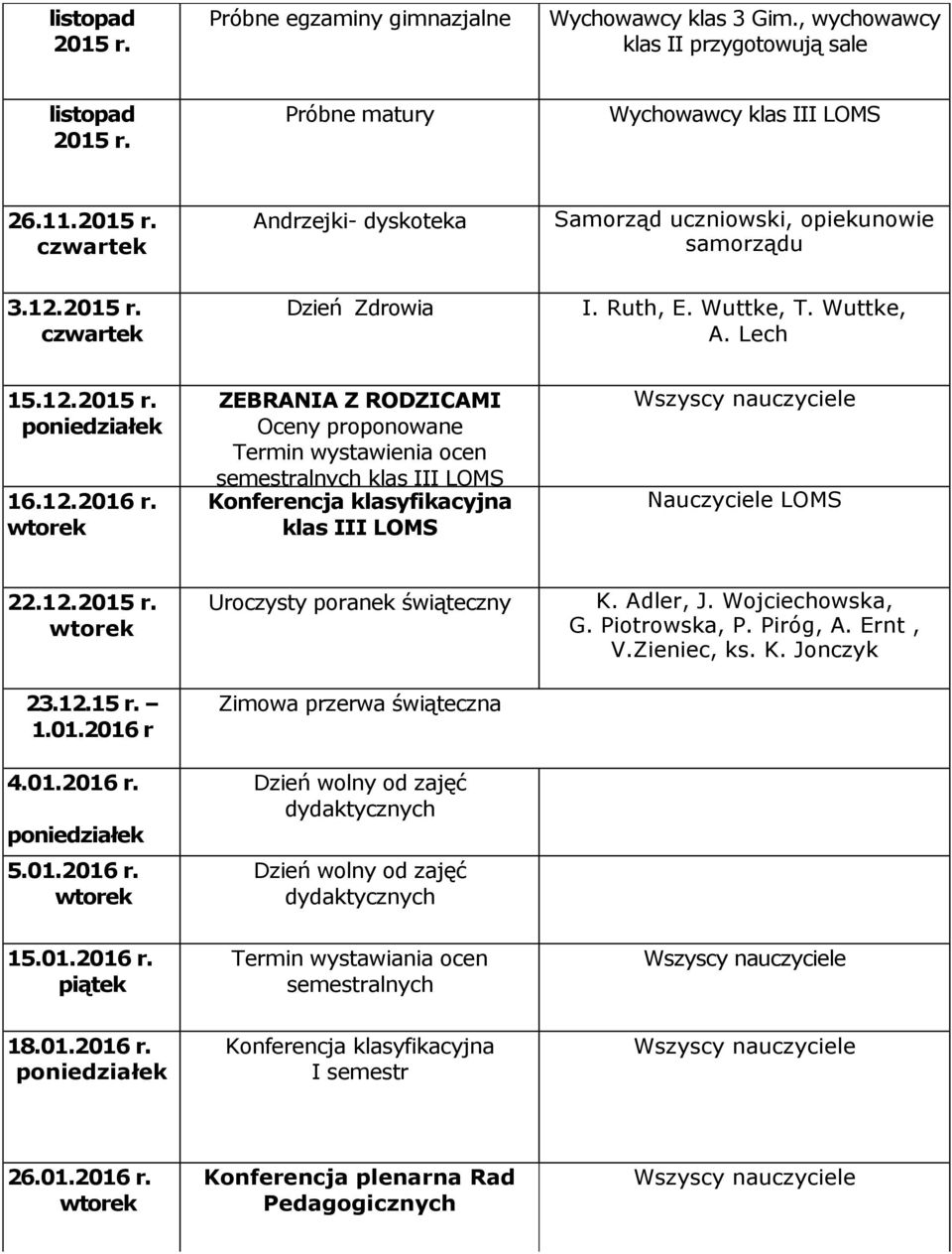 12.15 r. 1.01.2016 r 4.01.2016 r. 1.0 5.01.2016 r. Uroczysty poranek świąteczny Zimowa przerwa świąteczna K. Adler, J. Wojciechowska, G. Piotrowska, P. Piróg, A. Ernt, V.Zieniec, ks.