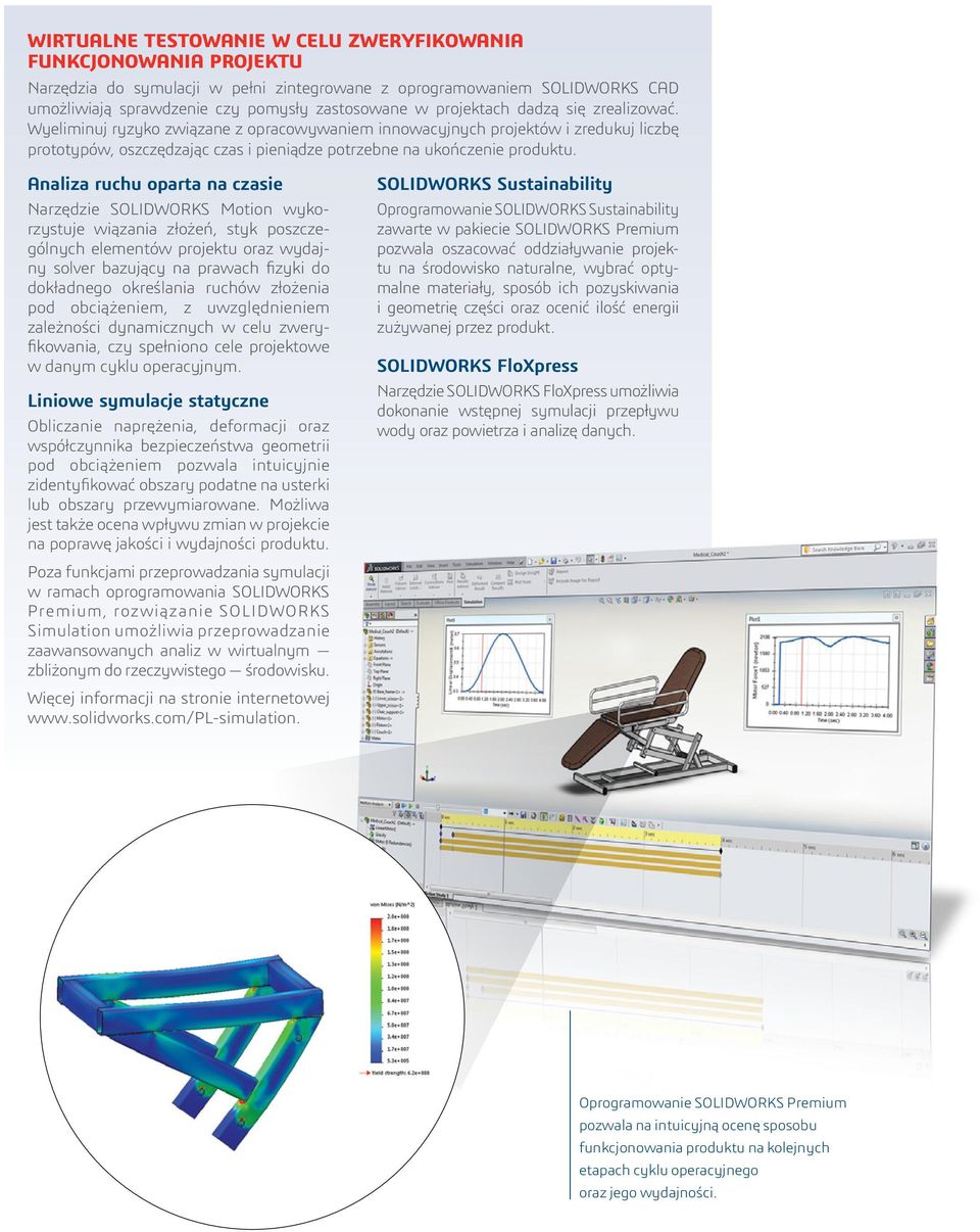 Analiza ruchu oparta na czasie Narzędzie SOLIDWORKS Motion wykorzystuje wiązania złożeń, styk poszczególnych elementów projektu oraz wydajny solver bazujący na prawach fizyki do dokładnego określania