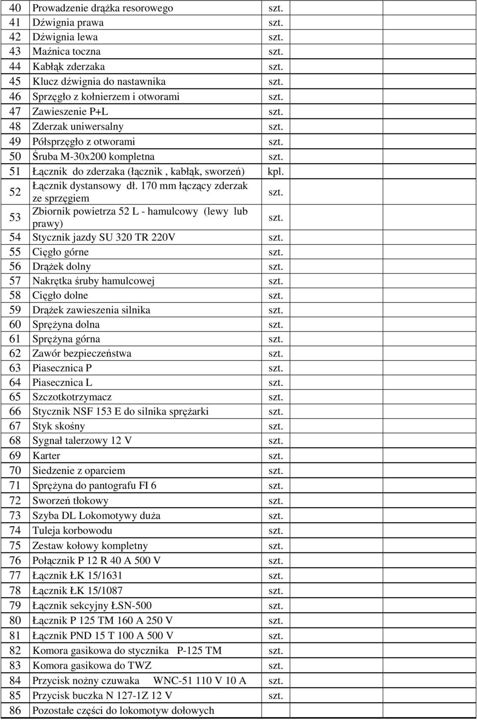 51 Łącznik do zderzaka (łącznik, kabłąk, sworzeń) kpl. 52 Łącznik dystansowy dł. 170 mm łączący zderzak ze sprzęgiem szt. 53 Zbiornik powietrza 52 L - hamulcowy (lewy lub prawy) szt.