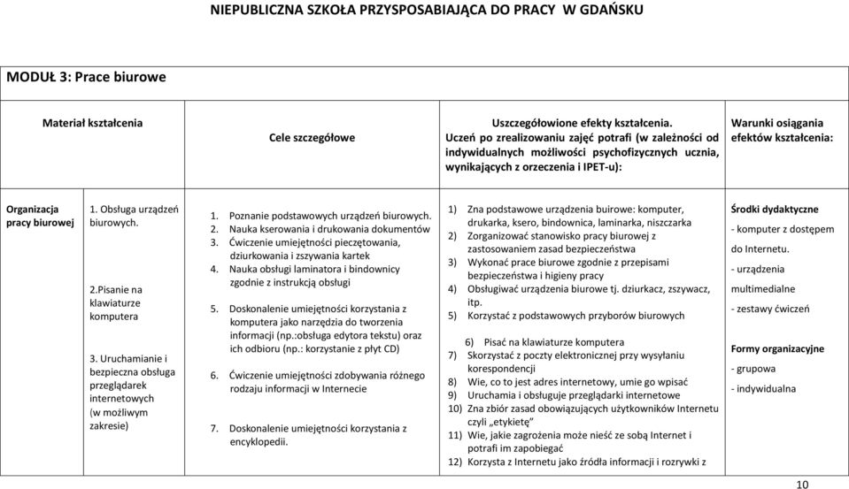 biurowej 1. Obsługa urządzeń biurowych. 2.Pisanie na klawiaturze komputera 3. Uruchamianie i bezpieczna obsługa przeglądarek internetowych (w możliwym zakresie) 1.