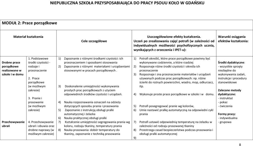 porządkowe realizowane w szkole i w domu Przechowywanie ubrań 1. Podstawowe środki czystości - rodzaje i przeznaczenie 2. Prace porządkowe (w możliwym zakresie) 3.