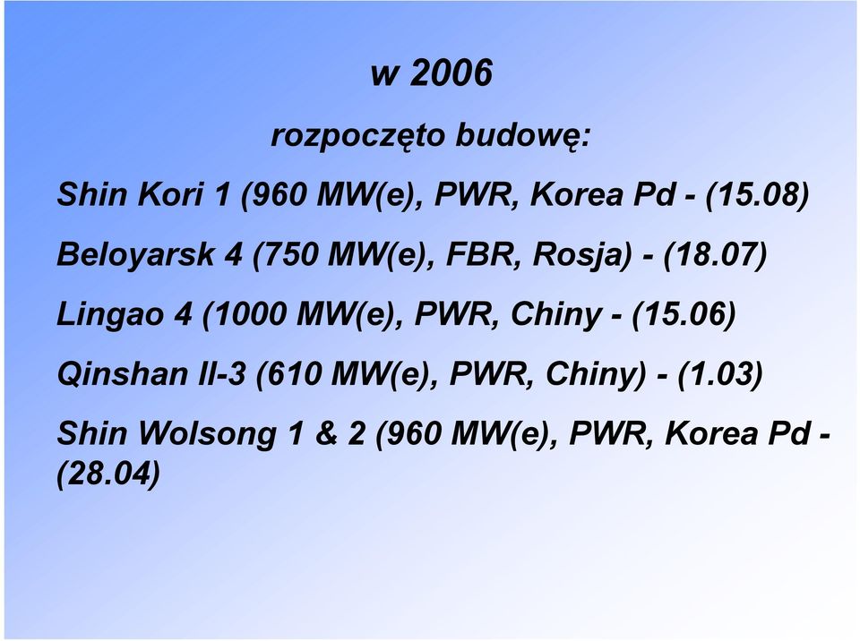 07) Lingao 4 (1000 MW(e), PWR, Chiny - (15.