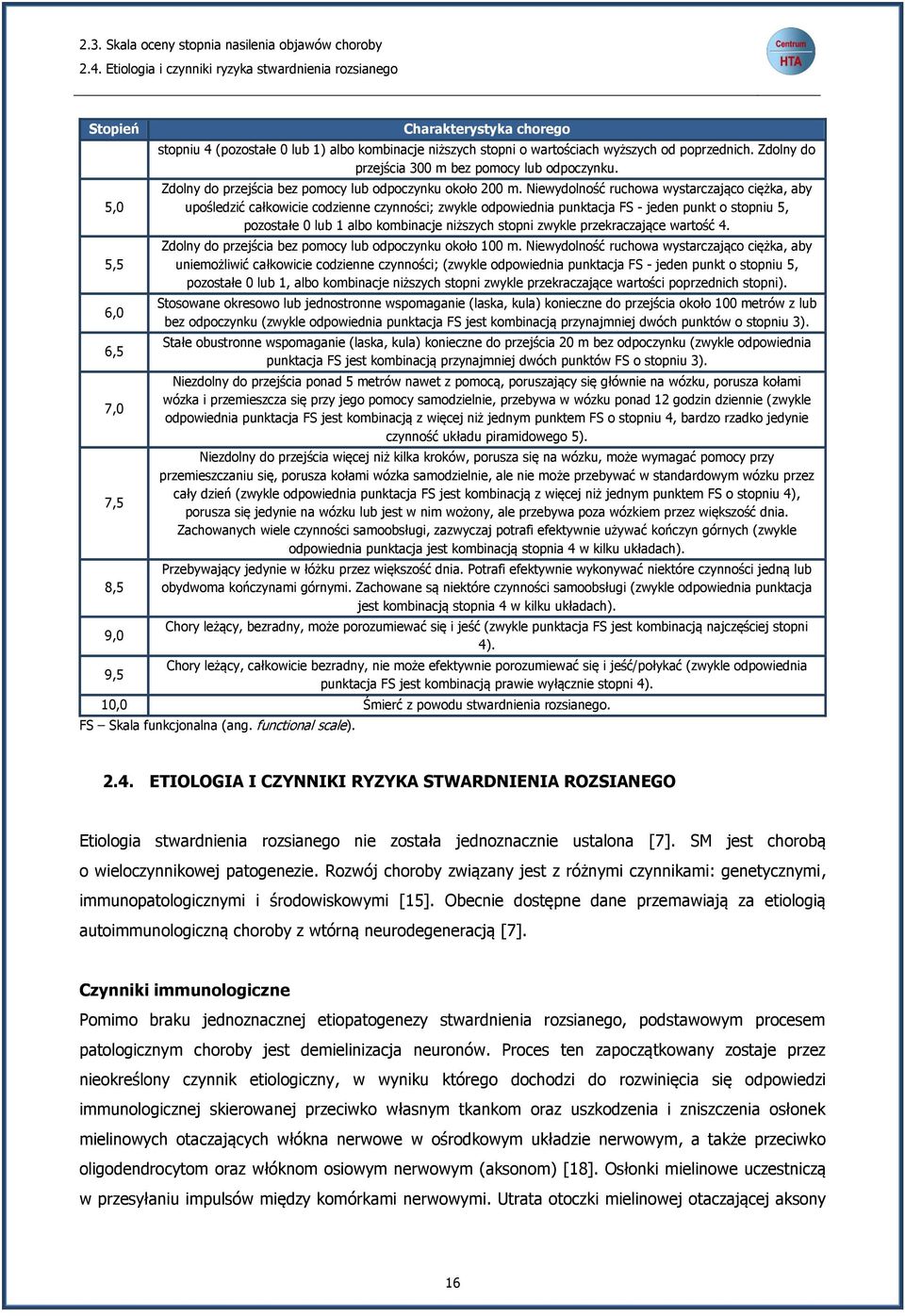 wyższych od poprzednich. Zdolny do przejścia 300 m bez pomocy lub odpoczynku. Zdolny do przejścia bez pomocy lub odpoczynku około 200 m.