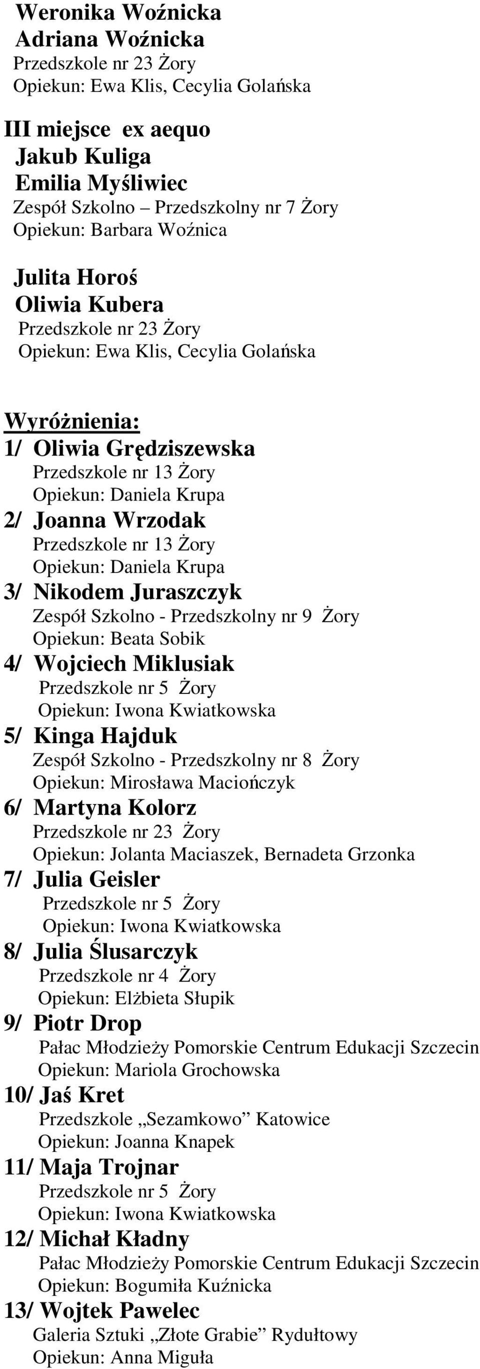 Zespół Szkolno - Przedszkolny nr 9 Żory Opiekun: Beata Sobik 4/ Wojciech Miklusiak 5/ Kinga Hajduk Zespół Szkolno - Przedszkolny nr 8 Żory Opiekun: Mirosława Maciończyk 6/ Martyna Kolorz Opiekun: