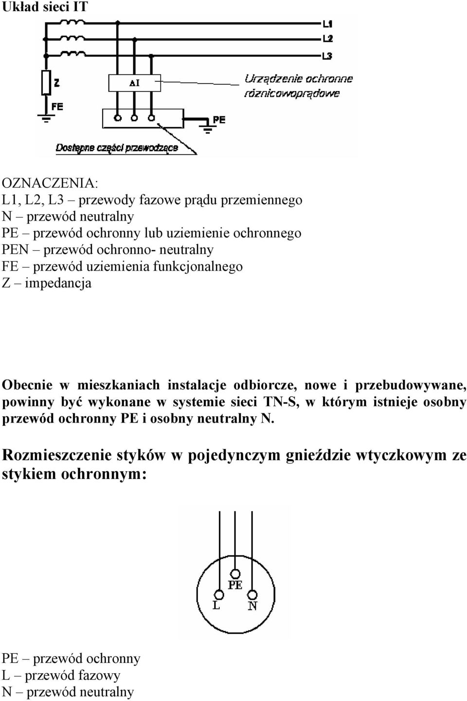 odbiorcze, nowe i przebudowywane, powinny być wykonane w systemie sieci TN-W, w którym istnieje osobny przewód ochronny PW i osobny