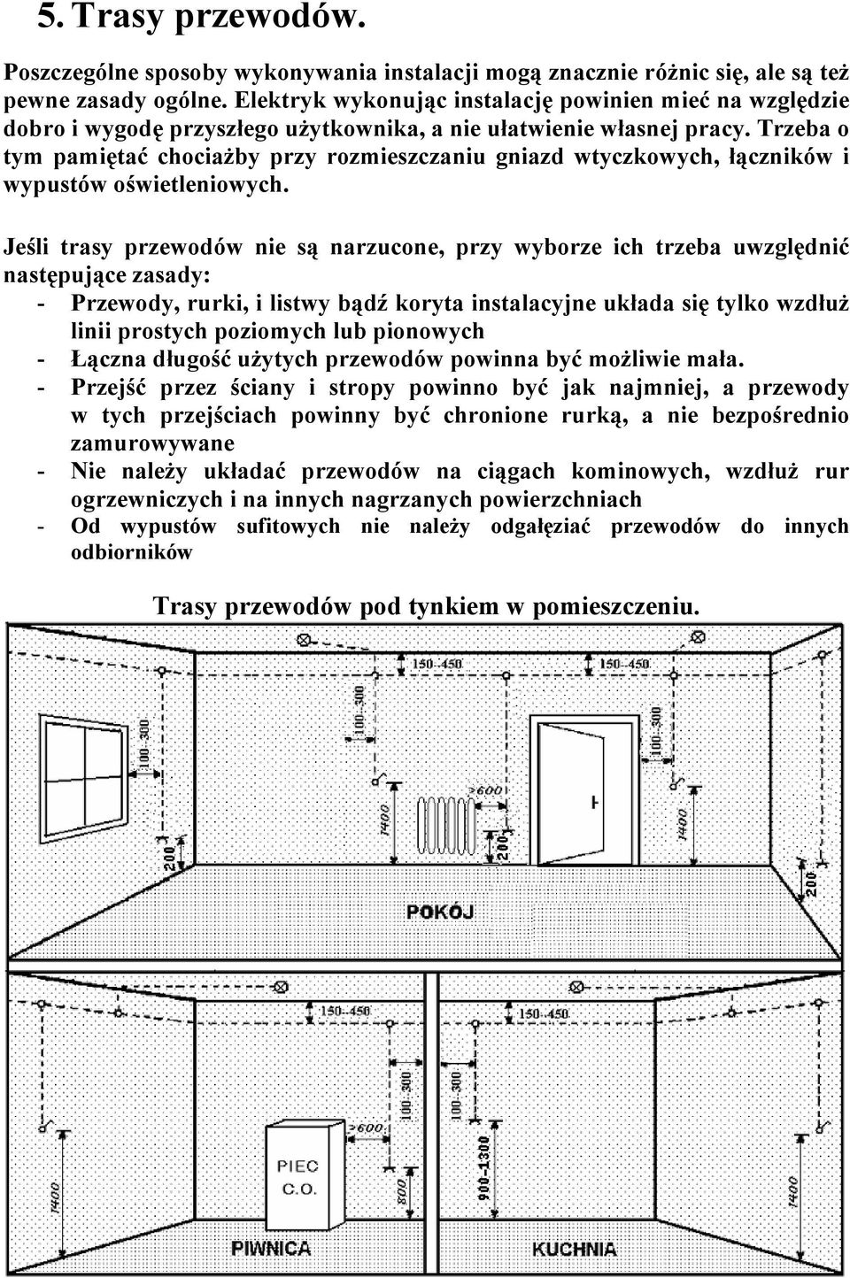 Trzeba o tym pamiętać chociażby przy rozmieszczaniu gniazd wtyczkowych, łączników i wypustów oświetleniowych.