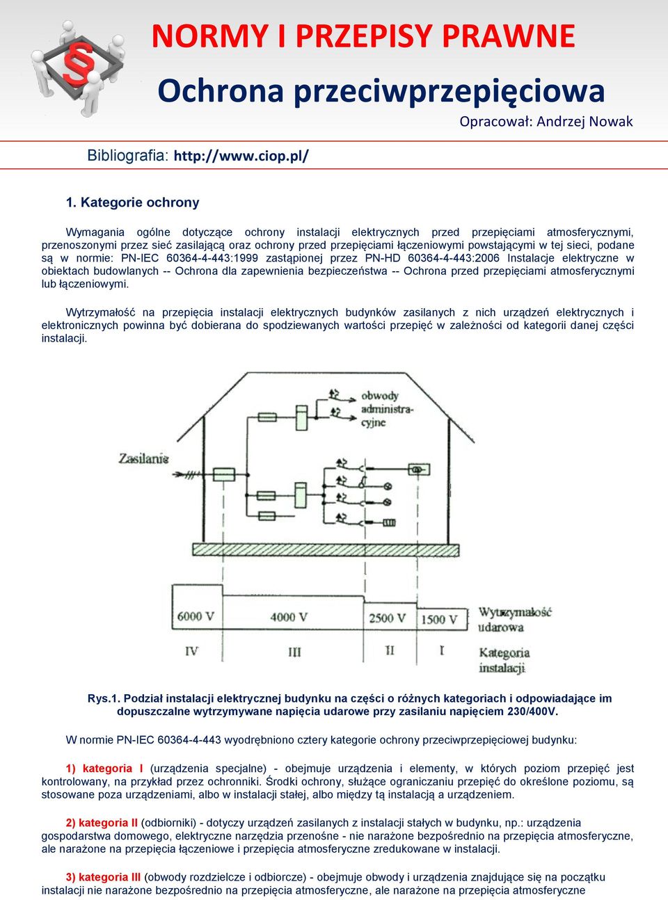 powstającymi w tej sieci, podane są w normie: PN-IEC 60364-4-443:1999 zastąpionej przez PN-HD 60364-4-443:2006 Instalacje elektryczne w obiektach budowlanych -- Ochrona dla zapewnienia bezpieczeństwa