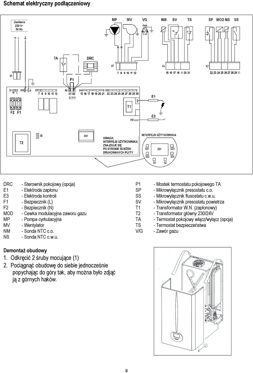 w.u. SV - Mikrowyłącznik presostatu powietrza T1 - Transformator W.N.