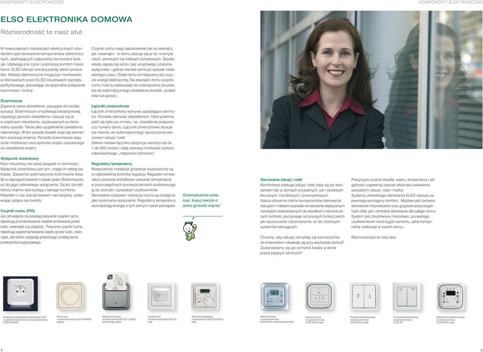 Wkłady elektroniczne mogą być montowane w oferowanych przez ELSO obudowach osprzętu podtynkowego, pozwalając na optymalne połączenie wzornictwa i funkcji.