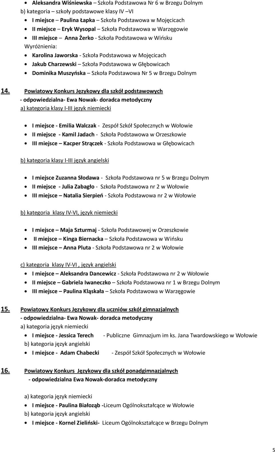 Muszyńska Szkoła Podstawowa Nr 5 w Brzegu Dolnym 14.