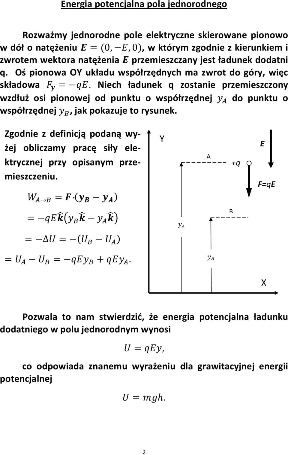 Niech ładunek q zostanie przemieszczony wzdłuż osi pionowej od punktu o współrzędnej do punktu o współrzędnej, jak pokazuje to rysunek.