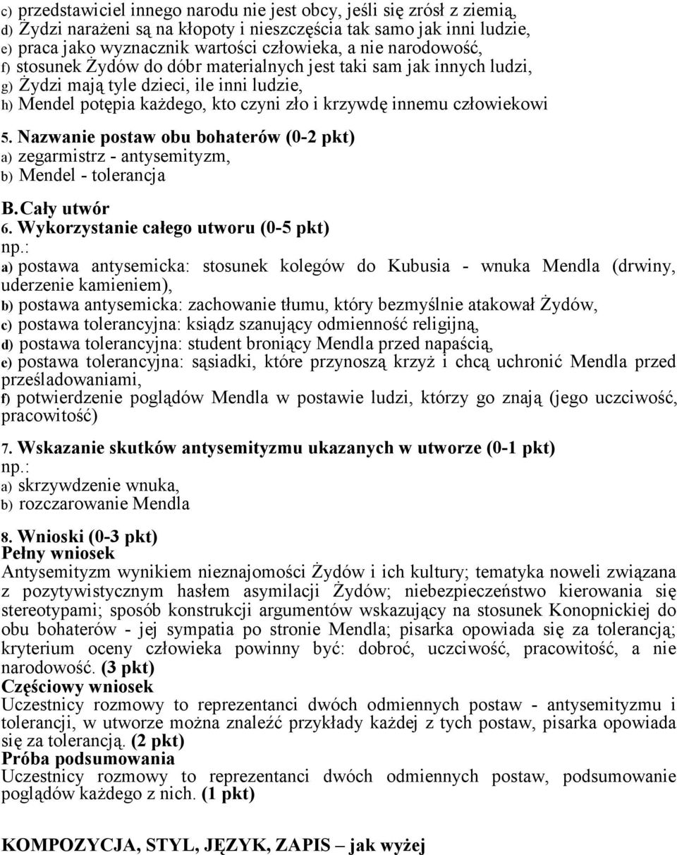 Nazwanie postaw obu bohaterów (0-2 pkt) a) zegarmistrz - antysemityzm, b) Mendel - tolerancja B. Cały utwór 6.