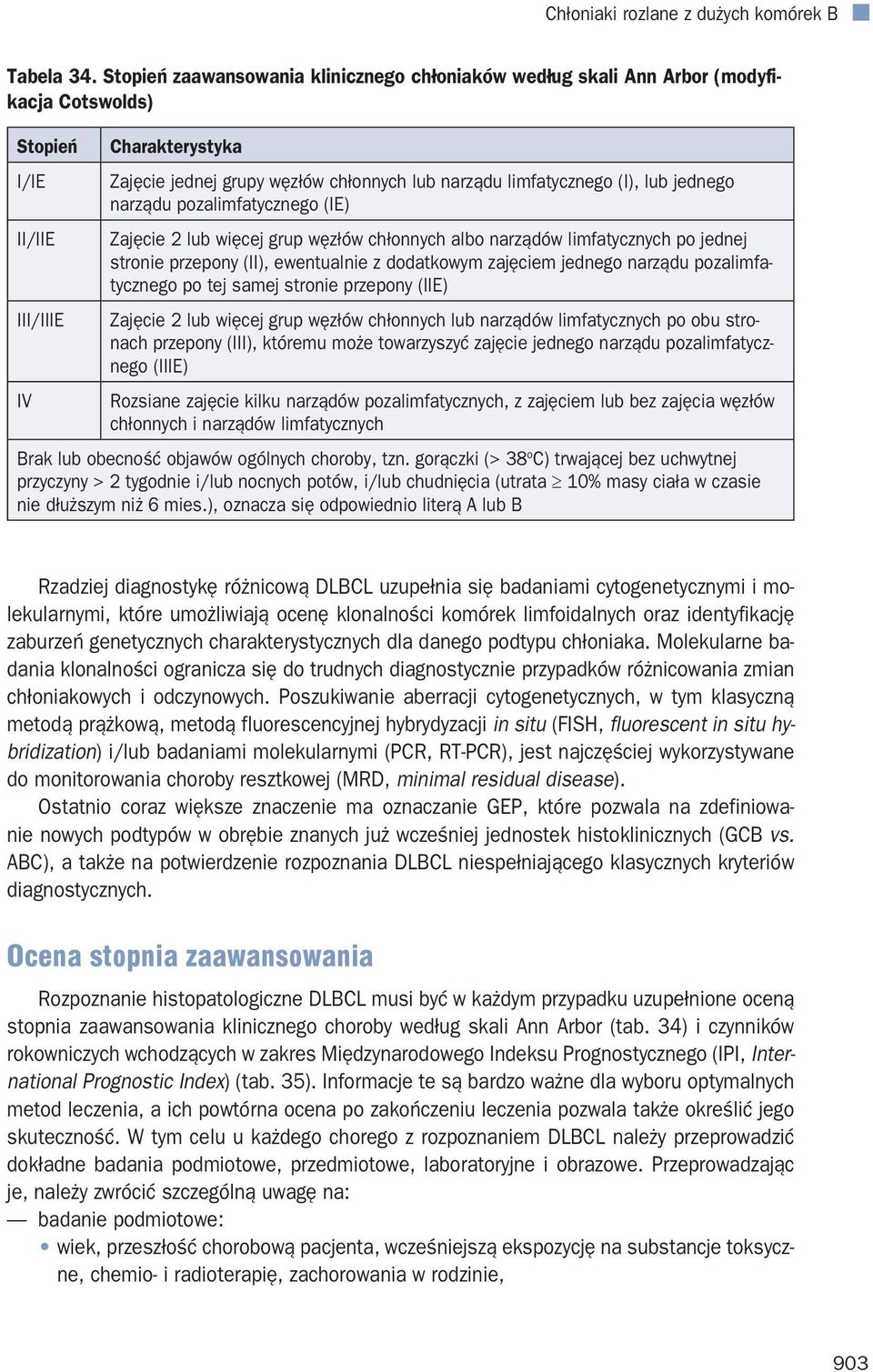 limfatycznego (I), lub jednego narządu pozalimfatycznego (IE) Zajęcie 2 lub więcej grup węzłów chłonnych albo narządów limfatycznych po jednej stronie przepony (II), ewentualnie z dodatkowym zajęciem