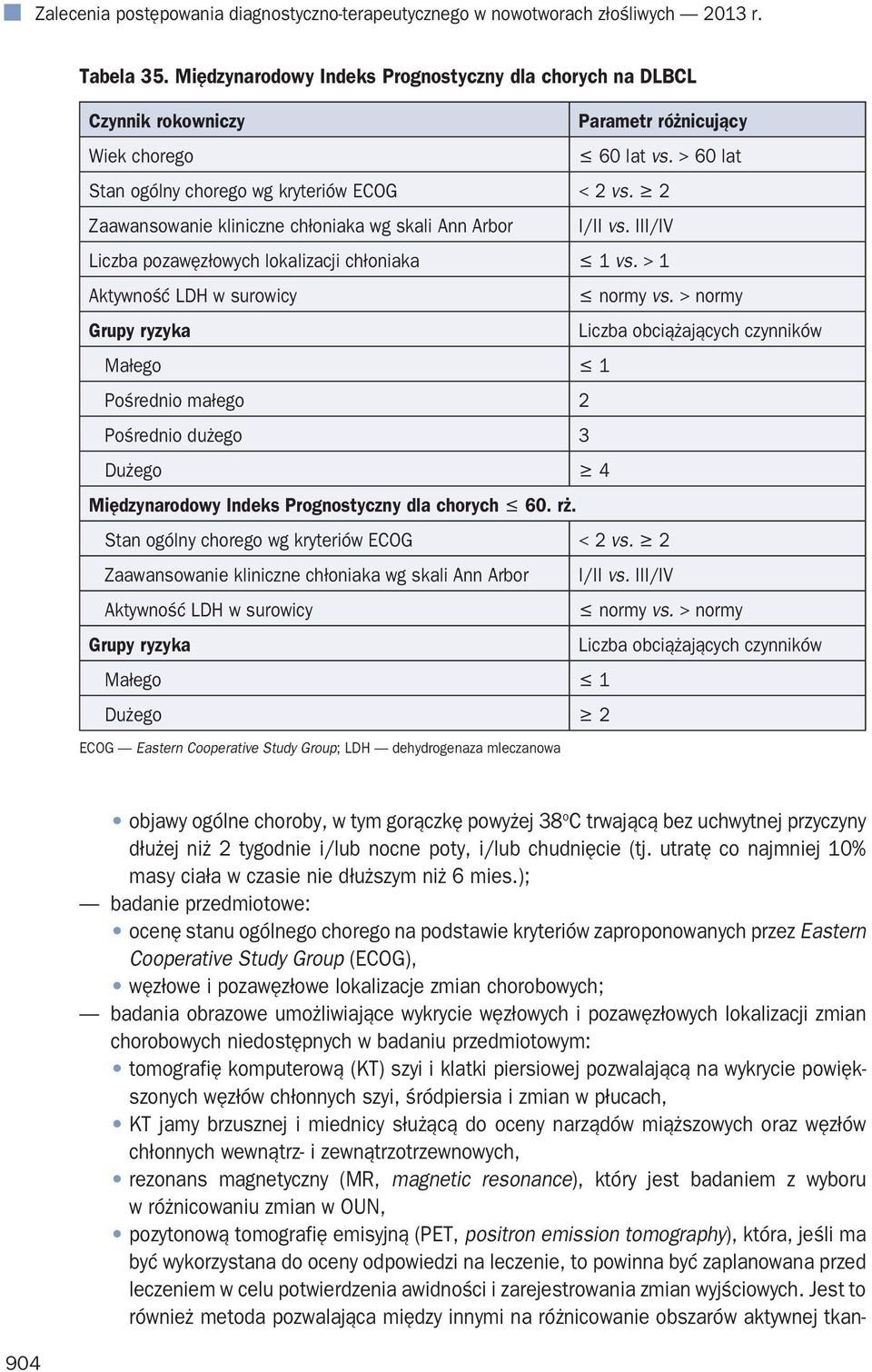 2 Zaawansowanie kliniczne chłoniaka wg skali Ann Arbor I/II vs. III/IV Liczba pozawęzłowych lokalizacji chłoniaka 1 vs. > 1 Aktywność LDH w surowicy normy vs.