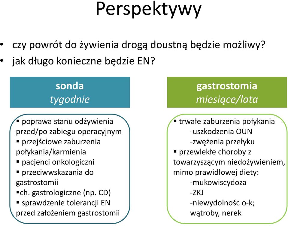 przeciwwskazania do gastrostomii ch. gastrologiczne (np.