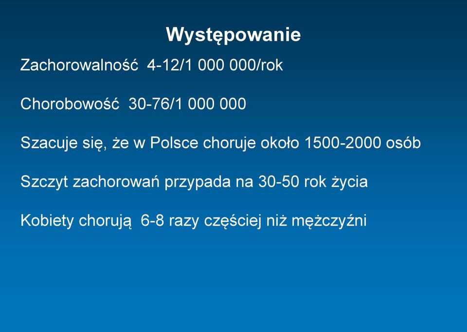 choruje około 1500-2000 osób Szczyt zachorowań przypada