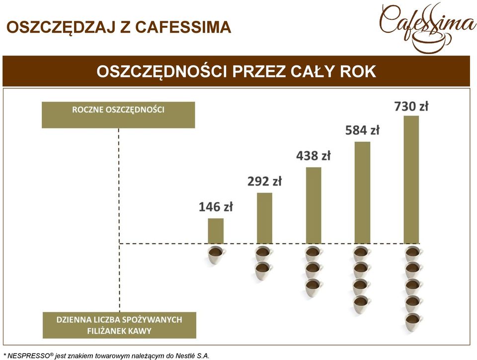 OSZCZĘDNOŚCI