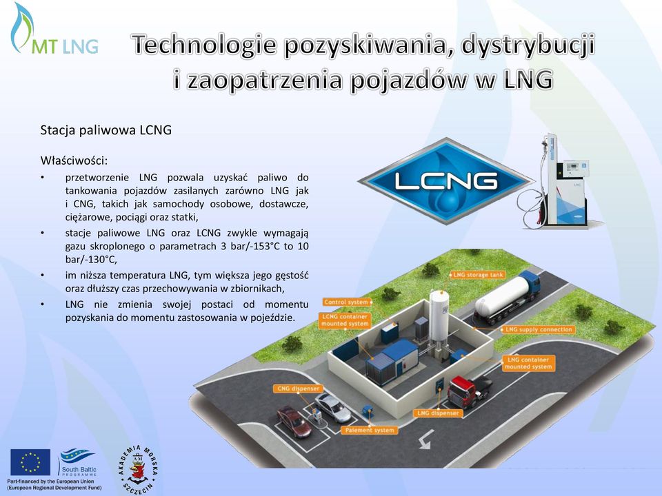 gazu skroplonego o parametrach 3 bar/-153 C to 10 bar/-130 C, im niższa temperatura LNG, tym większa jego gęstość oraz