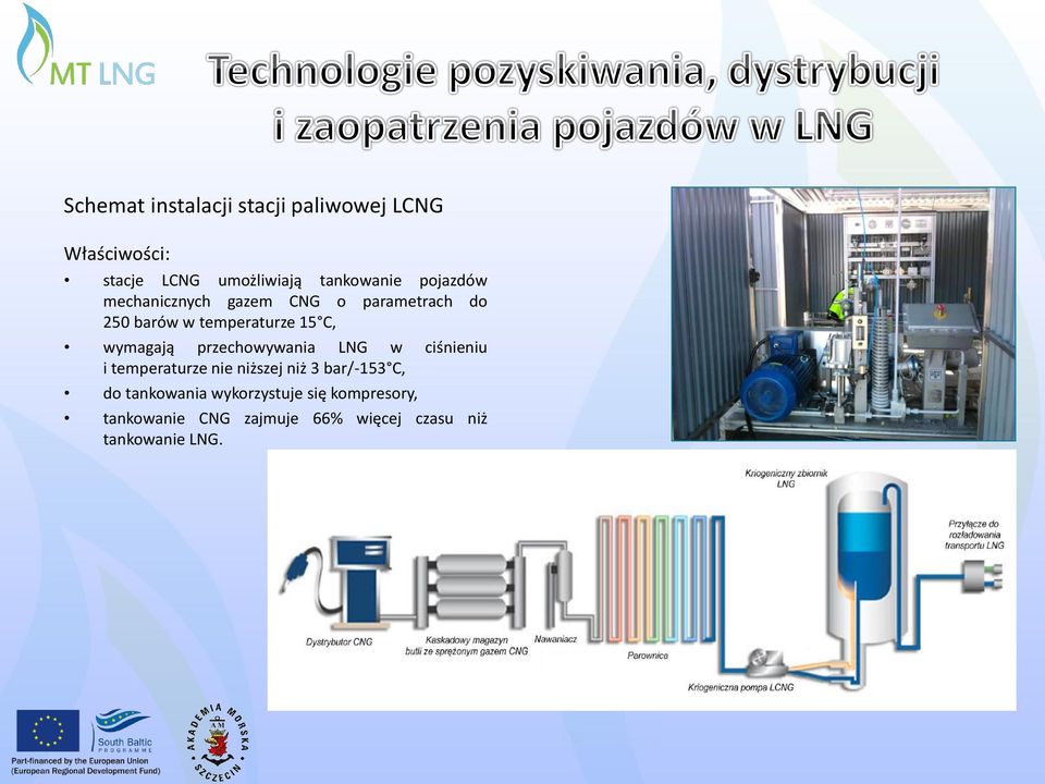 przechowywania LNG w ciśnieniu i temperaturze nie niższej niż 3 bar/-153 C, do tankowania