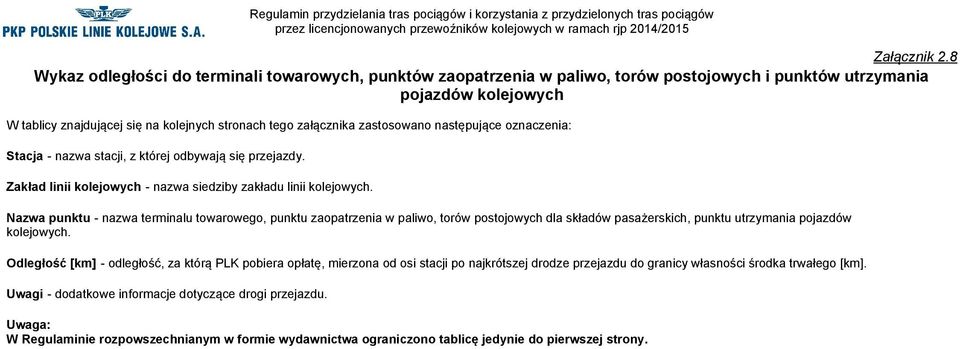 - nazwa terminalu towarowego, punktu zaopatrzenia w paliwo, torów postojowych dla składów pasażerskich, punktu utrzymania pojazdów.