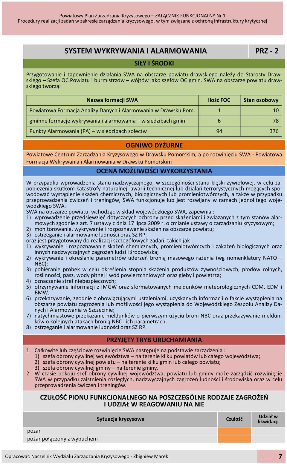 1 10 gminne formacje wykrywania i alarmowania w siedzibach gmin 6 78 Punkty Alarmowania (PA) w siedzibach sołectw 94 376 OGNIWO DYŻURNE Powiatowe Centrum Zarządzania Kryzysowego w Drawsku Pomorskim,