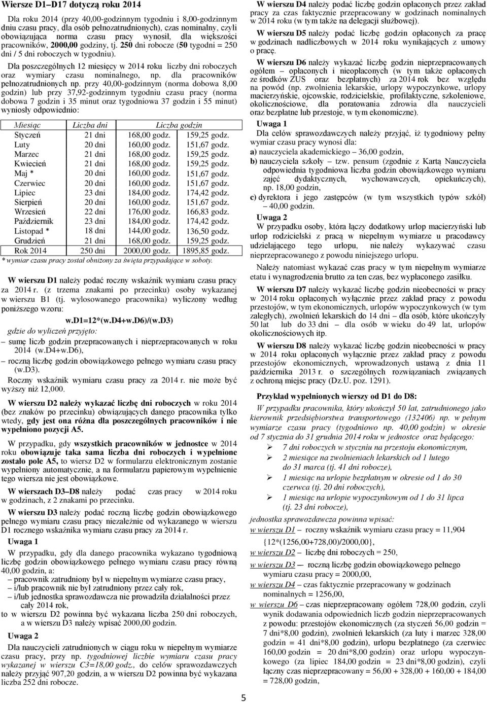 Dla poszczególnych 12 miesięcy w 2014 roku liczby dni roboczych oraz wymiary czasu nominalnego, np. dla pracowników pełnozatrudnionych np.