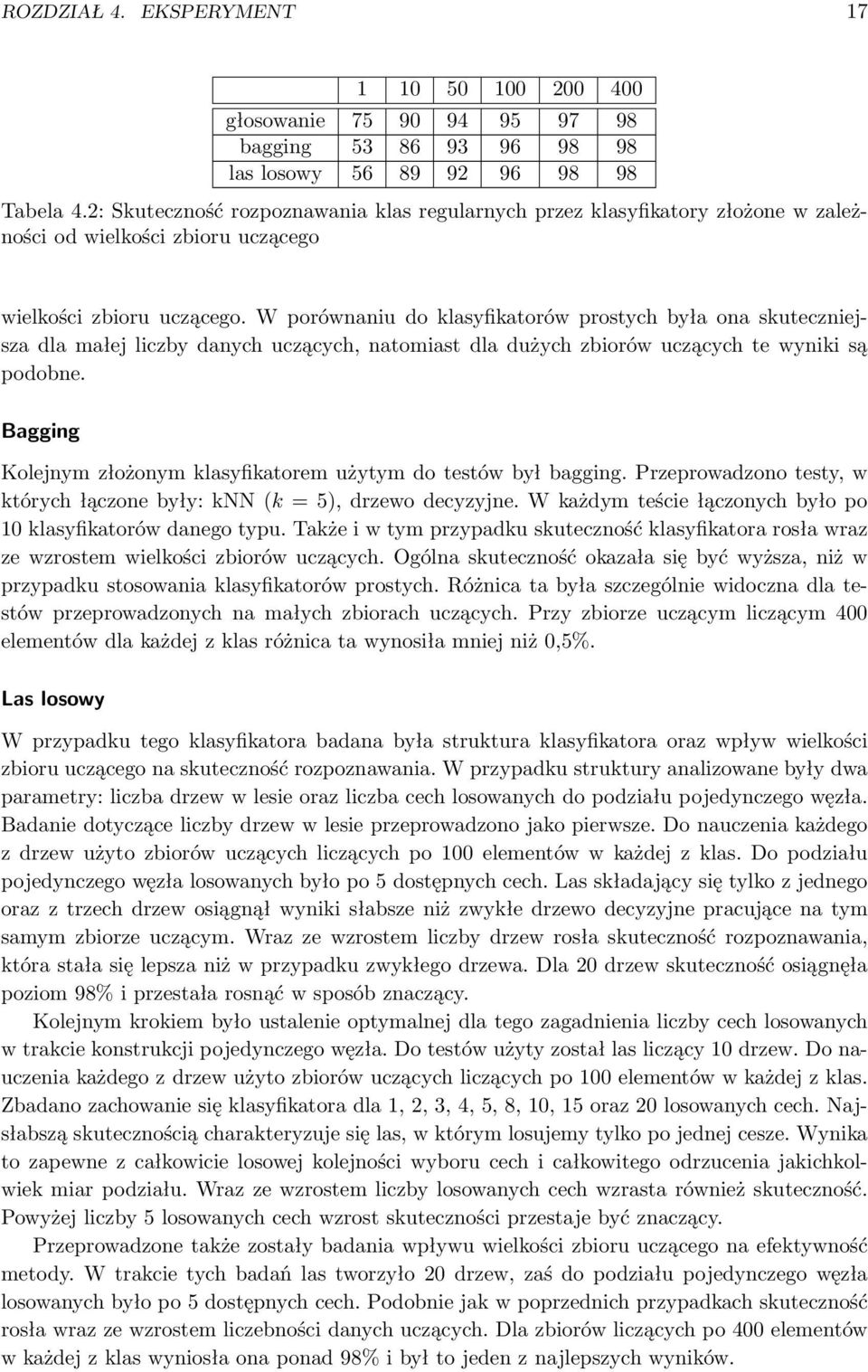 W porównaniu do klasyfikatorów prostych była ona skuteczniejsza dla małej liczby danych uczących, natomiast dla dużych zbiorów uczących te wyniki są podobne.