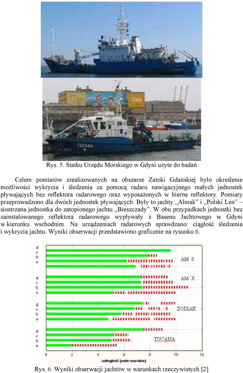 małych jednostek pływających bez reflektora radarowego oraz wyposażonych w bierne reflektory. Pomiary przeprowadzono dla dwóch jednostek pływających.