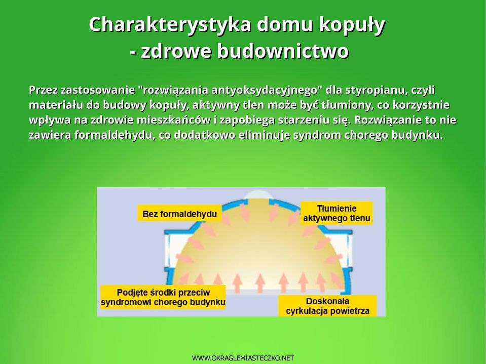 może być tłumiony, co korzystnie wpływa na zdrowie mieszkańców i zapobiega starzeniu