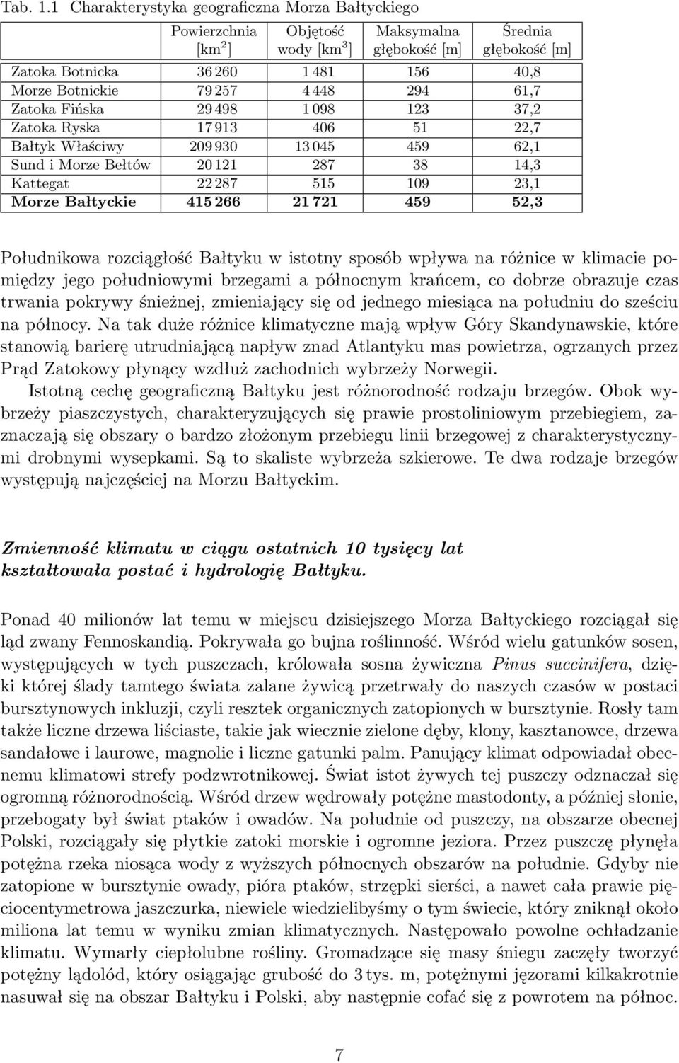 4 448 294 61,7 Zatoka Fińska 29 498 1 098 123 37,2 Zatoka Ryska 17 913 406 51 22,7 Bałtyk Właściwy 209 930 13 045 459 62,1 Sund i Morze Bełtów 20 121 287 38 14,3 Kattegat 22 287 515 109 23,1 Morze