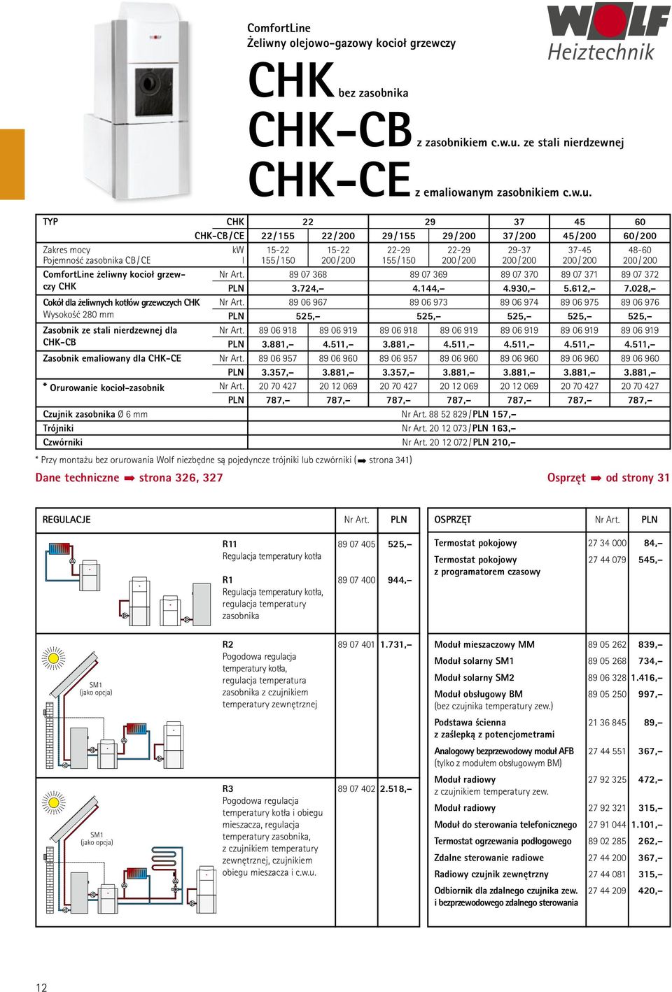 TYP CHK 22 29 37 45 60 CHK-CB / CE 22 / 155 22 / 200 29 / 155 29 / 200 37 / 200 45 / 200 60 / 200 Zakres mocy kw 15-22 15-22 22-29 22-29 29-37 37-45 48-60 Pojemność zasobnika CB / CE l 155 / 150 200
