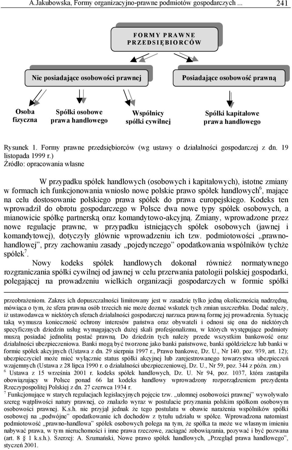 handlowego Rysunek 1. Formy prawne przedsiębiorców (wg ustawy o działalności gospodarczej z dn. 19 listopada 1999 r.