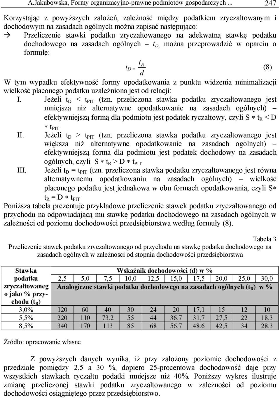 adekwatną stawkę podatku dochodowego na zasadach ogólnych t D, można przeprowadzić w oparciu o formułę: t t R D = (8) d W tym wypadku efektywność formy opodatkowania z punktu widzenia minimalizacji
