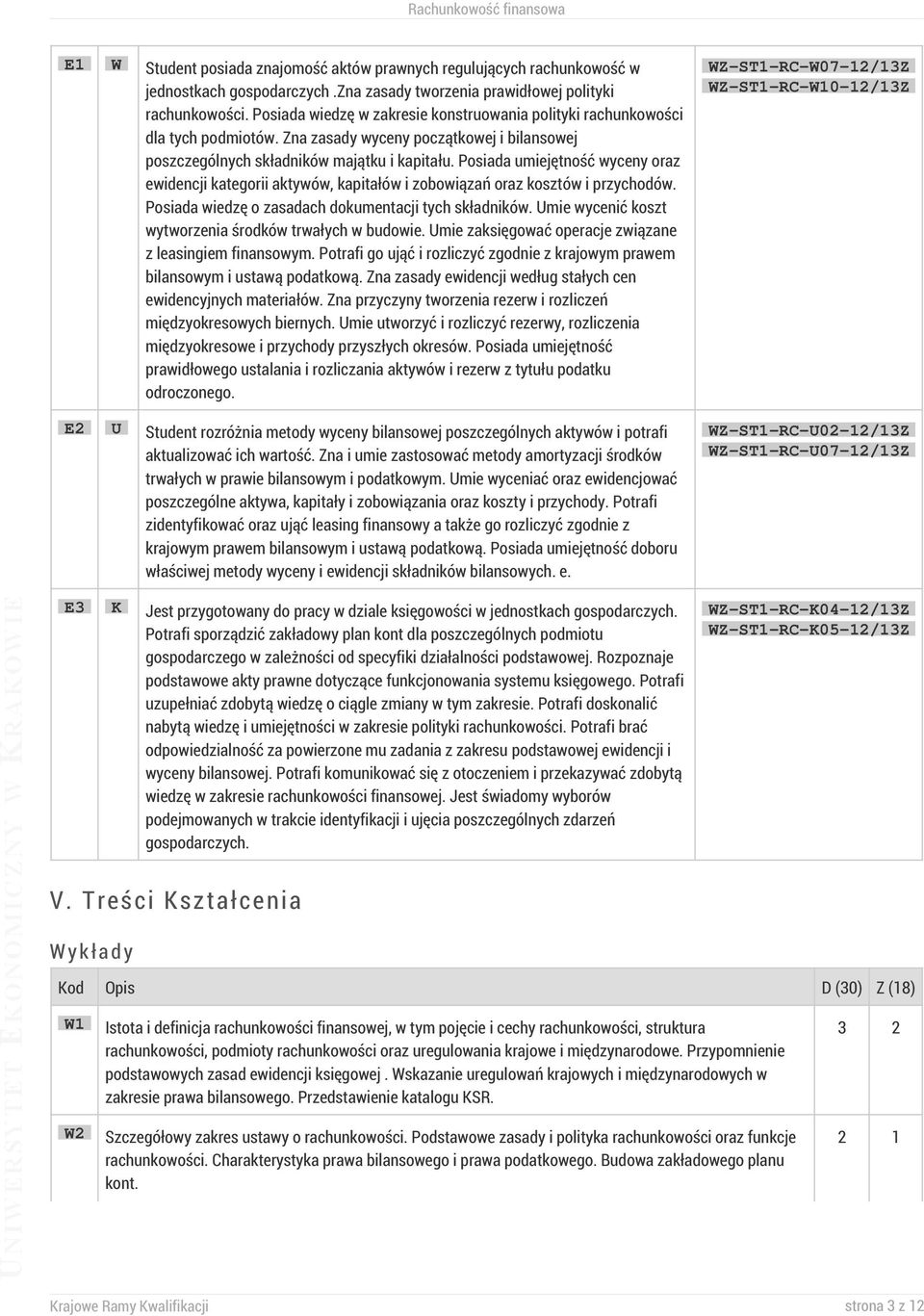 Posiada umiejętność wyceny oraz ewidencji kategorii aktywów, kapitałów i zobowiązań oraz kosztów i przychodów. Posiada wiedzę o zasadach dokumentacji tych składników.