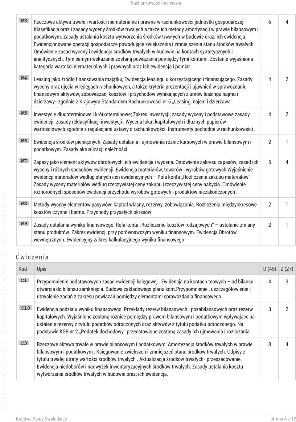 Ewidencjonowane operacji gospodarcze powodujące zwiększenia i zmniejszenia stanu środków trwałych.