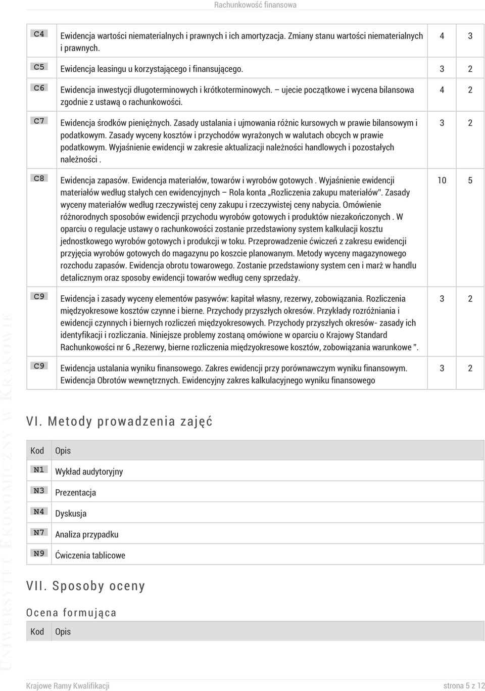 Zasady ustalania i ujmowania różnic kursowych w prawie bilansowym i podatkowym. Zasady wyceny kosztów i przychodów wyrażonych w walutach obcych w prawie podatkowym.