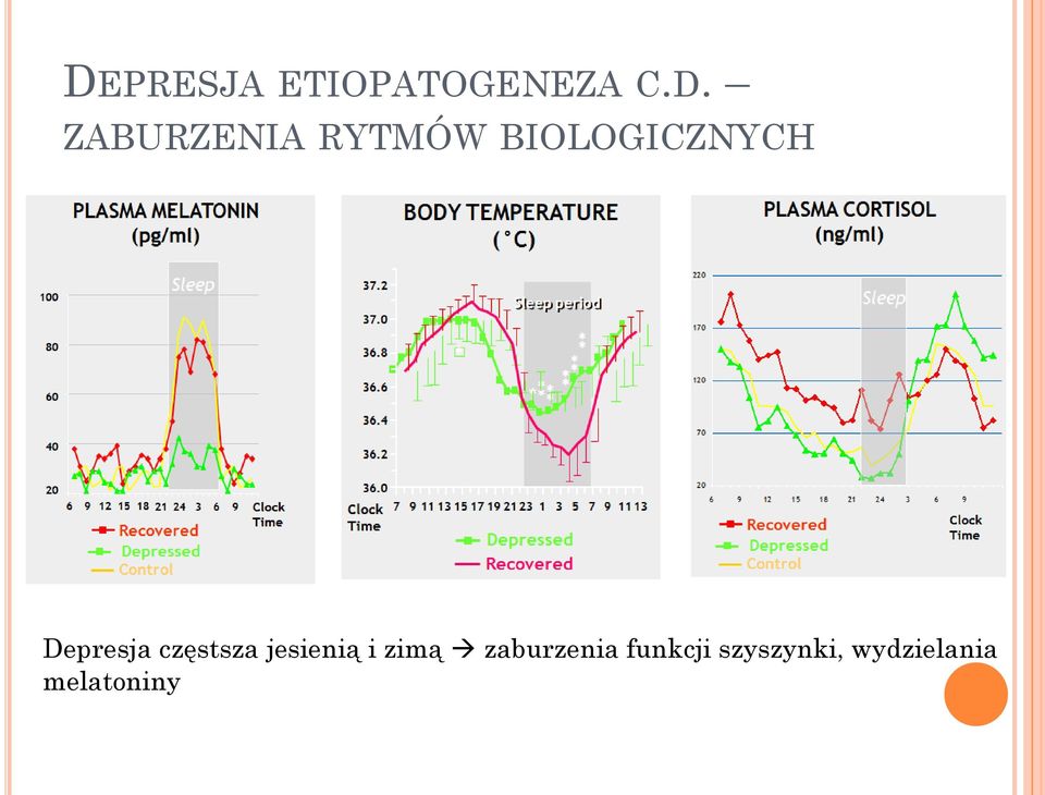 Depresja częstsza jesienią i zimą