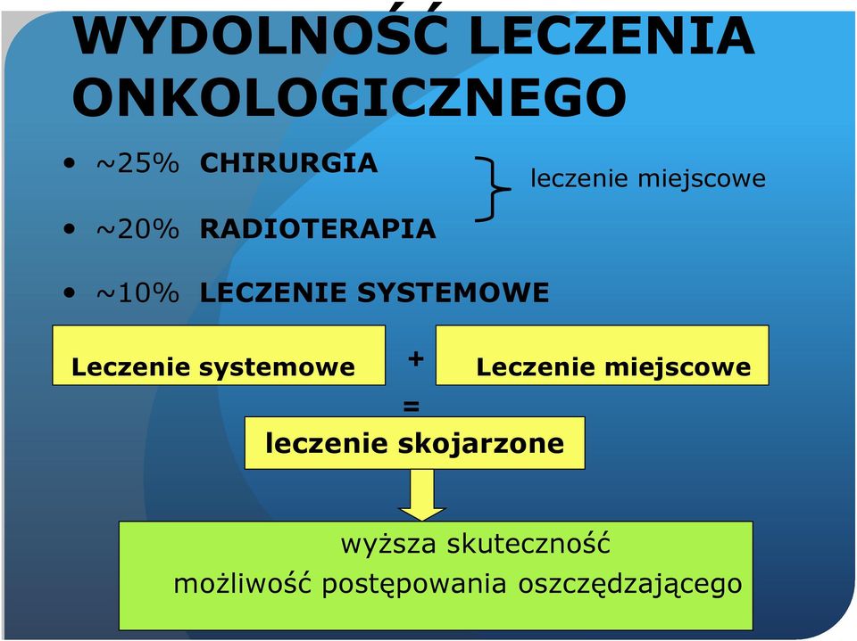 Leczenie systemowe + = leczenie skojarzone Leczenie