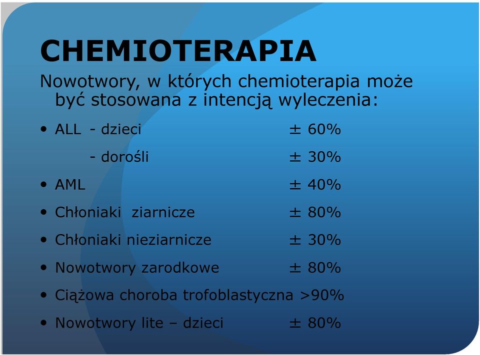 Chłoniaki ziarnicze ± 80% Chłoniaki nieziarnicze ± 30% Nowotwory