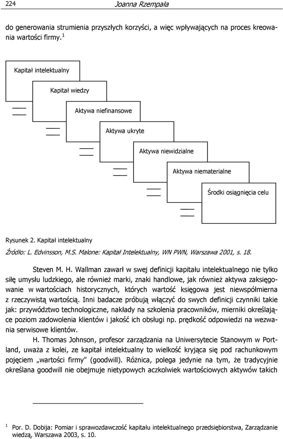 Malone: Kapitał Intelektualny, WN PWN, Warszawa 2001, s. 18. Steven M. H.