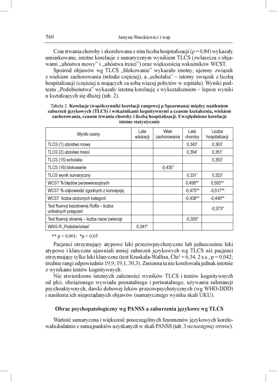 oraz większością wskaźników WCST.