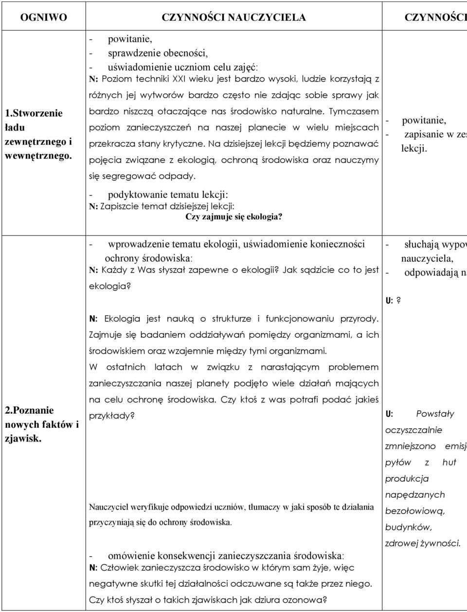 sprawy jak bardzo niszczą otaczające nas środowisko naturalne. Tymczasem poziom zanieczyszczeń na naszej planecie w wielu miejscach przekracza stany krytyczne.