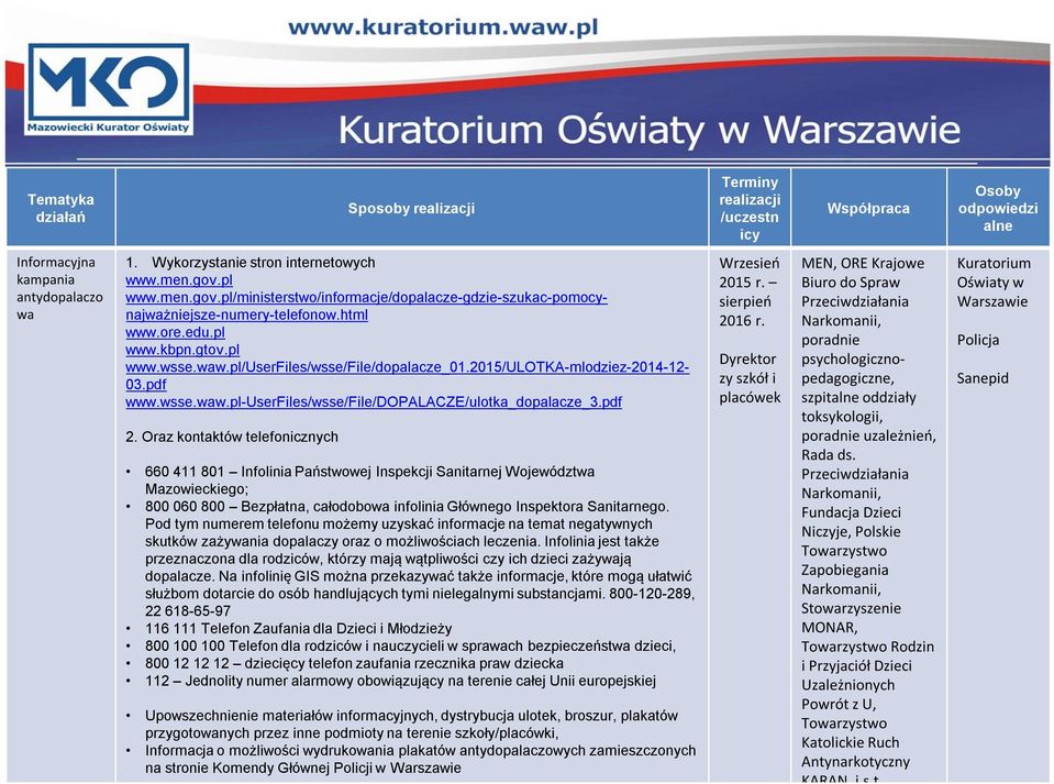 2015/ulotka-mlodziez-2014-12- 03.pdf www.wsse.waw.pl-userfiles/wsse/file/dopalacze/ulotka_dopalacze_3.pdf 2.